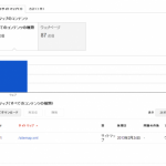 簡単！ Googleウェブマスターツールにサイトマップを登録したの巻