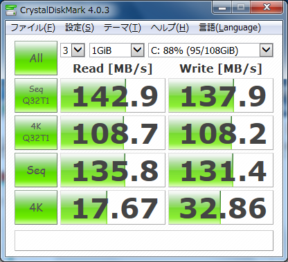 ssd